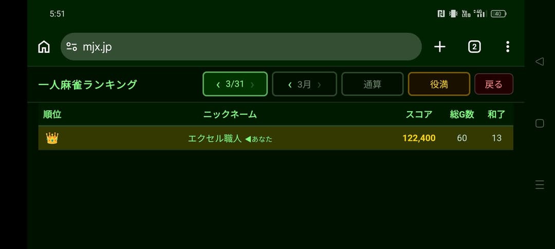一人麻雀のランキング画面